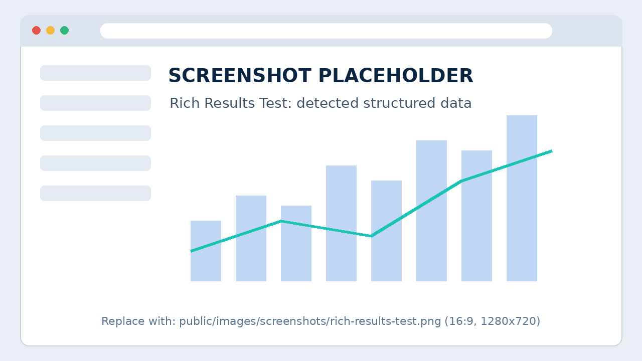 Screenshot placeholder: Rich Results Test showing detected structured data