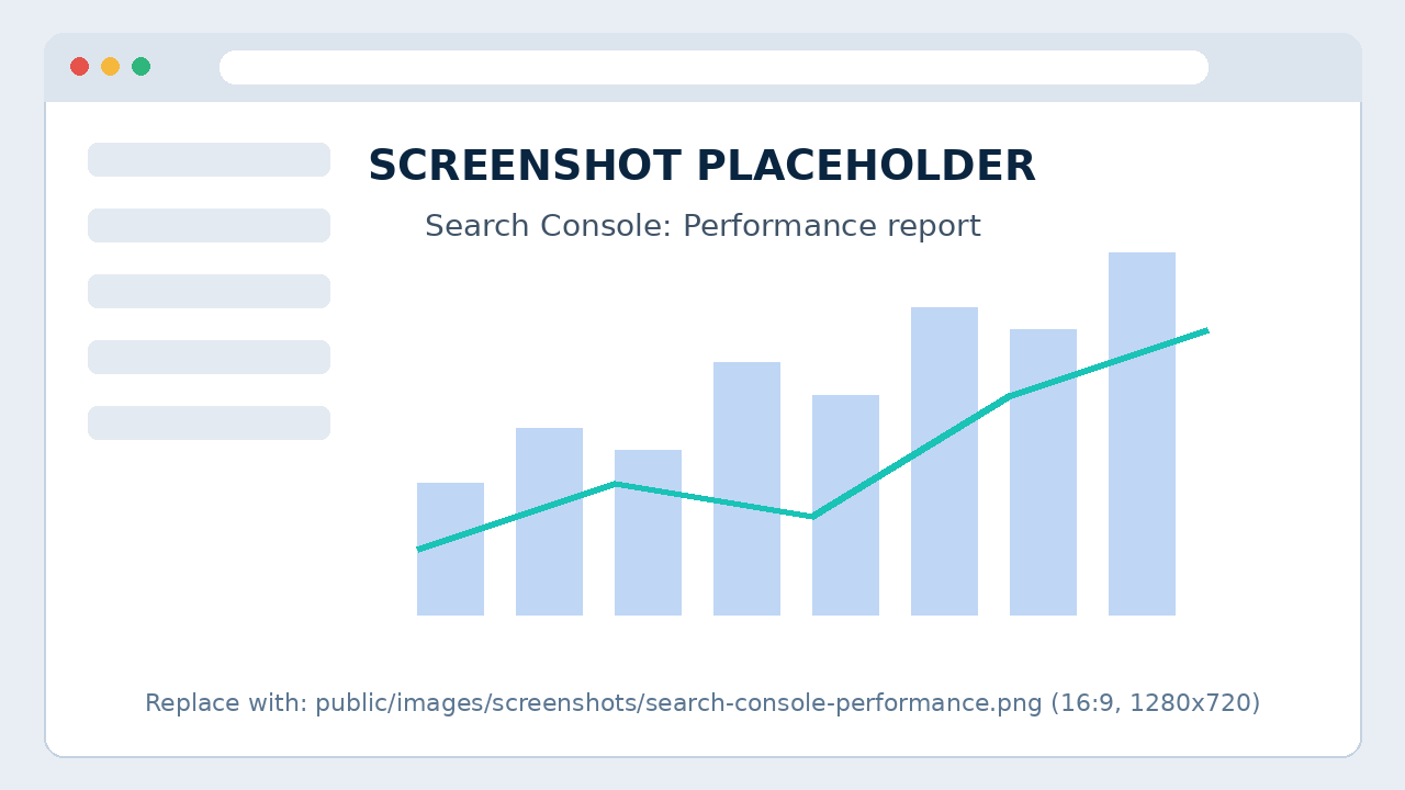 Screenshot placeholder: the Performance report in Google Search Console